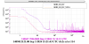 65089_1725437033_RIN_measurement_no8MHz.png