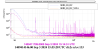 65089_1725439363_RIN_measurement_6mW_vs_16mW.png