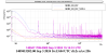 65089_1725439609_RIN_measurement_3mW.png