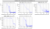 65089_1725442022_coherence_OMC_B1noise.png