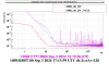 65089_1725444584_RIN_measurement_OMCLowNoise.png