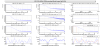 65401_1729863025_SIB2_RFC_PD1_6MHz_demodulation_noise-mitigation_off-slope_flt0,1Hz-raw-20241025-07h58m-UTC.png