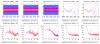65538_1731677209_SSFS_corr-PSTAB_PDa,d_AC_MONIT-raw-20241114-22h30m-23h30m-24h30m.png