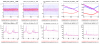 65538_1731677236_SSFS_corr-PSTAB_PDa,d_AC_MONIT-raw-20241114-22h30m-23h30m-24h30m-zoom.png