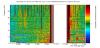 65553_1731878243_20241117_spectro_spectromedian_LSC_DARM_0_30_86400.jpg