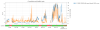 65647_1732795538_SBE_SWEB_diff_speed_bench_MIR_z_rms_correlation.png