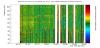 65871_1735120385_20241225_spectro_spectromedian_Hrec_hoft_20000Hz_20_210_86400.jpg