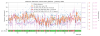 66142_1738795606_Glitch_distances_Jan_2025.png