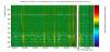 66152_1738963178_20250203_spectro_spectromedian_Hrec_hoft_20000Hz_200_1100_86400.jpg