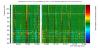 66152_1738963185_20250207_spectro_spectromedian_Hrec_hoft_20000Hz_200_1100_86400.jpg