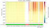 66354_1741779529_Mar_median_Spectrum_95-155.png