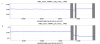 66396_1742288159_SIB2_DEMOD_RF_B2PD_Clock-reconfiguration_B2_1MHz_2MHz_20250318-07h48m-UTC.png