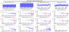 66404_1742335108_SIB2_B2_PD2-1MHz_2MHz-ITF_CARM_NULL_1F-20250318-21h16m-UTC.png