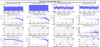 66416_1742499081_SIB2_B2_PD2-1MHz_2MHz_ITF_LN3-20250320-19h20m-UTC.png