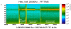 66702_1746354251_Spettrogramma.png