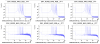 66726_1746591428_ENVnoise_issue-No_ch_dep-MinElasp_0us-ChBuf_0us-20250507-03h53m-UTC.png