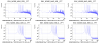 66726_1746591991_ENVnoise_issue-No_ch_dep-MinElasp_0us-ChBuf_4us-20250507-03h53m-UTC.png