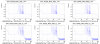 66726_1746592248_ENVnoise_issue-No_ch_dep-MinElasp_0us-ChBuf_8us-20250507-03h58m-UTC.png
