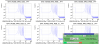 66726_1746592256_ENVnoise_issue-No_ch_dep-MinElasp_0us-ChBuf_10us-20250507-03h59m-UTC.png