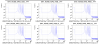 66726_1746592725_ENVnoise_issue-LSC_Acl_Moni_ch_dep-MinElasp_0us-ChBuf_0us-20250507-06h01m-UTC.png