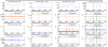 66726_1746593152_ENvnoise_issue-trend-20250705-03h30m_04h15-UTC.png