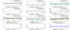 66761_1747131742_DAQ-LNFS_ASL_CEB_DBOX-timing_error-20250512-15h33m-UTC.png