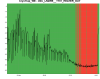 66797_1747334845_20250515204703_VAC_LN2WE__TT07_HEATER_OUT.png