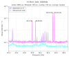 66898_1749121152_36Hz_line.png