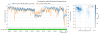 66922_1749224770_ENV_CEB_RF_8MHz_Q_FS_rms_correlation_last.png