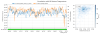 66922_1749224784_NCal_WSN_motor_T_mean_correlation_last.png