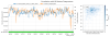 66922_1749224895_NCal_WSN_motor_T_Volts_mean_correlation_last.png