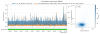 66923_1749226283_Sc_WI_FF50HZ_G_ERR_rms_correlation_last.png