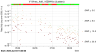 66934_1749395902_20250607_glitches_rate.png