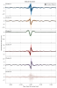 66972_1749683631_glitch_clusters_linkage.png