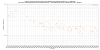 66979_1749734507_test_omicron_daq_plot_O4c_3600s.png