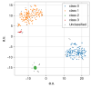 66988_1749809063_tsne_11th_june.png