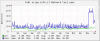 67014_1750149852_fs01_network_year.png