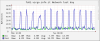 67014_1750149857_fs01_network_day.png