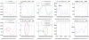 67022_1750169536_LSC_Acl-Sc_WE-20250613-19h13m07s-UTC-zoom-commented.png