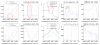 67022_1750231096_LSC_Acl-Sc_NE-20250615-15h34m44-UTC-zoom-commented.png