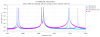67025_1750170404_Drum3_PSD_comparison_full_5h.png
