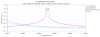 67025_1750170823_Drum3_PSD_comparison_full_5h_NI.png