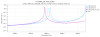 67025_1750170828_Drum3_PSD_comparison_full_5h_WI.png
