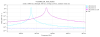 67025_1750170839_Drum3_PSD_comparison_full_5h_NE.png