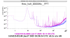 67027_1750192068_150um-0.2Hz.png