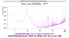 67027_1750192073_0.7A-0.1Hz-LN3.png