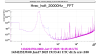 67027_1750192090_150um-0.2Hz-LN3.png