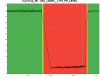67030_1750251268_20250618145357_VAC_LN2WI__LT01_PS_LEVEL.png