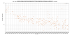 67043_1750322386_test_omicron_daq_plot_O4c_3600s.png