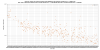 67098_1750673517_test_omicron_daq_plot_O4c_3600s.png